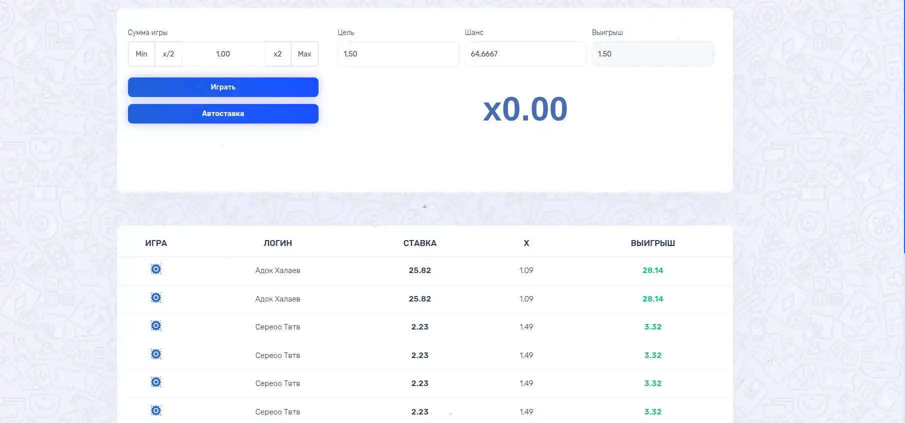Официальный сайт казино Spin Bounty